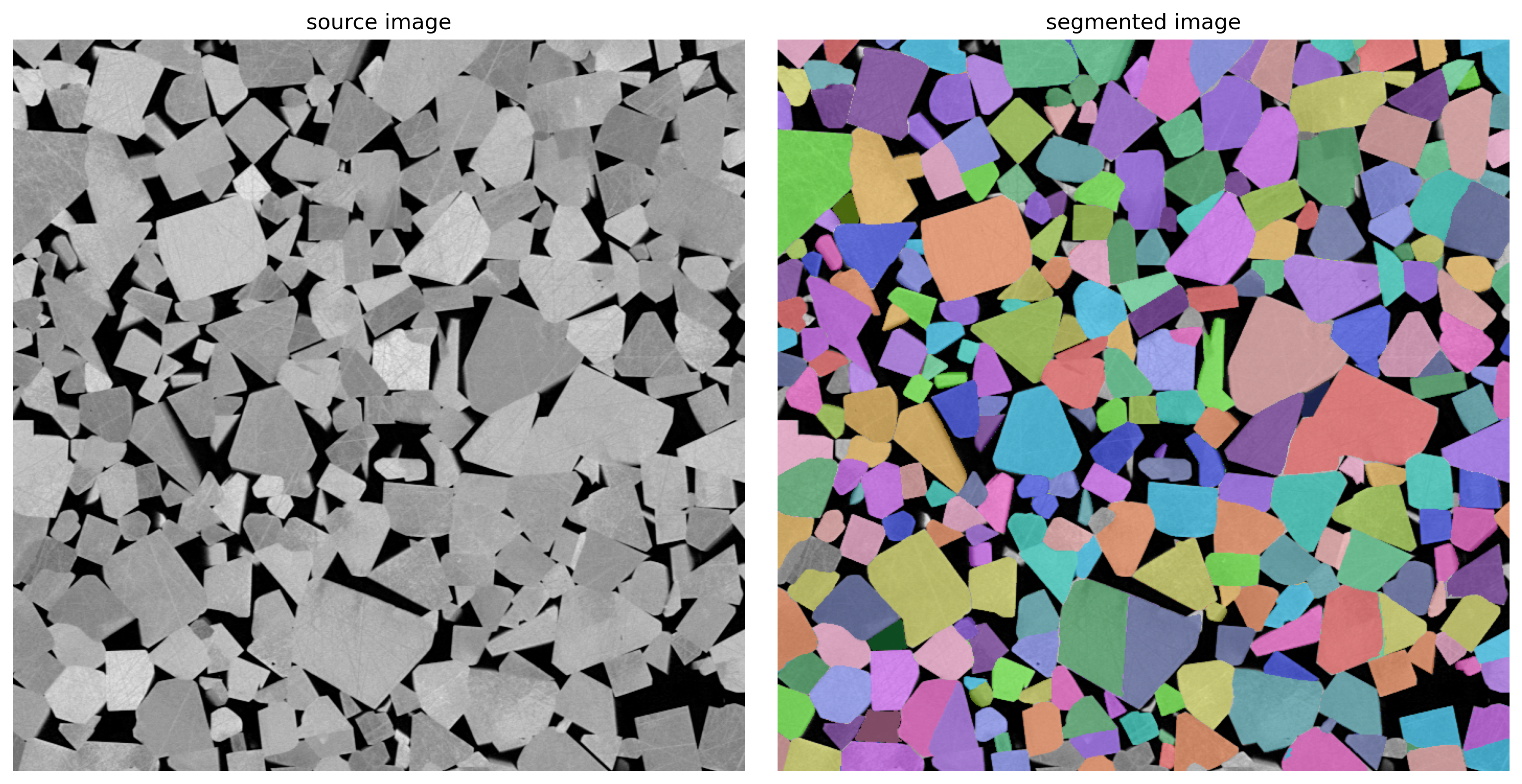 Exploring the Segment Anything Model for Microstructural Image Segmentation (Bachelor Thesis)